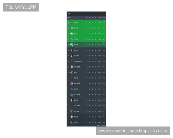 英超早报速递,今日热点速览|2026年1月10日 英超早报速递,今日热点速览|2026年1月10日
